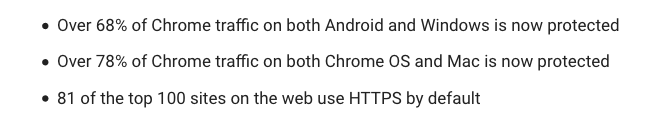 Statistics of Chrome traffic protected